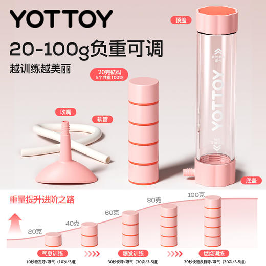 【官方直发】YOTTOY呼吸哑铃｜女士腹式负重训练器肺活量锻炼吹气马甲线腹肌神器 商品图2