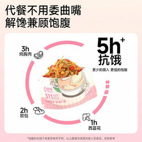 清宜 0脂肪魔芋面6袋 即食粉丝凉皮代餐饱腹0低减速食脂肪代餐1080g /粮油调味 /方便食品 /速食预制主食