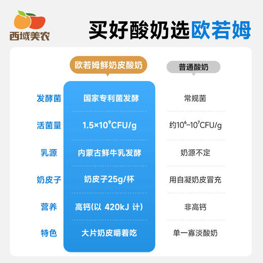 【FX】西域美农 内蒙古欧若姆奶皮子酸奶135g 小罐 活菌酸奶 商品图1