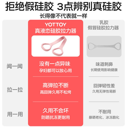 【官方直发】YOTTOY8字拉力器女开肩美背练背神器筋拉伸弹力带拉力绳健身器材 商品图2