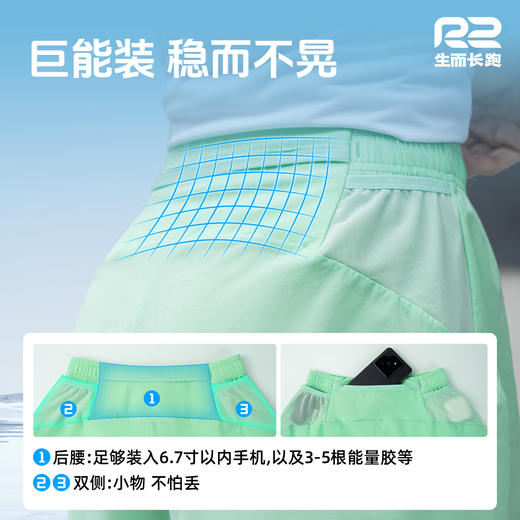 R2运动短裤马拉松专用训练男女三分裤透气速干跑步健身可放手机 商品图2