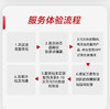 10日稳糖 TIR改善服务包 商品缩略图4
