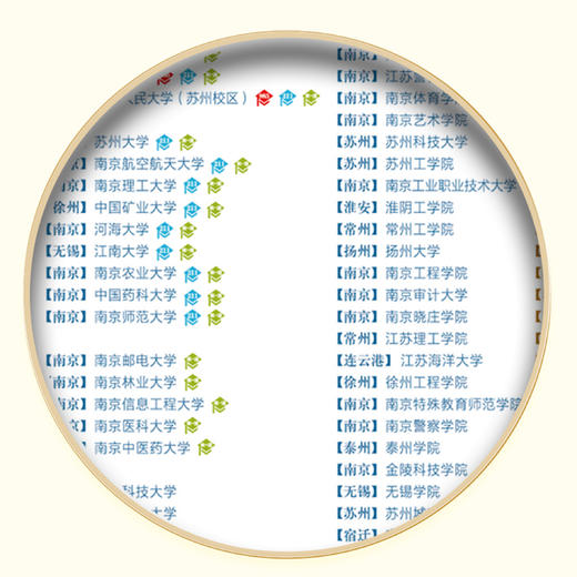 《中国大学分布地图-本科院校+专科院校》 商品图3