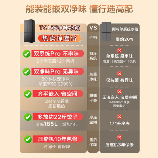 【新品上市】TCL大无界510L十字门冰箱双系统Pro双净味594mm超薄零嵌冰箱R510T9-UQS 商品图10