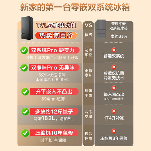【新品上市】TCL大无界510L法式多门冰箱双系统Pro双净味594mm超薄零嵌冰箱R510T9-DQS 商品图10