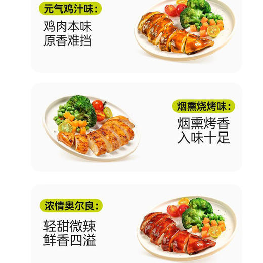 【暴肌满减专场】鸡胸肉500g多口味（每盒10包） 商品图1