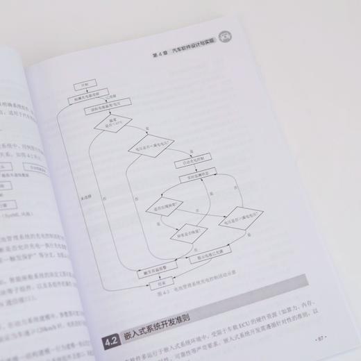 智能汽车软件开发导论 智能新能源汽车AI软件开发 商品图2