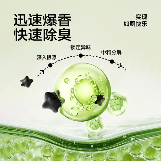 【乐乐桉厕所一滴香】 告别二手厕所，留香八小时不是梦！ 商品图1