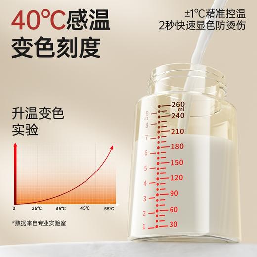 PPSU底部回气宝宝防胀气吸管奶瓶320m吸管水杯一瓶多用（吸管+鸭嘴+奶嘴） 商品图3