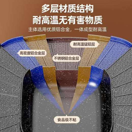 涮烤一体锅米黄色 商品图3