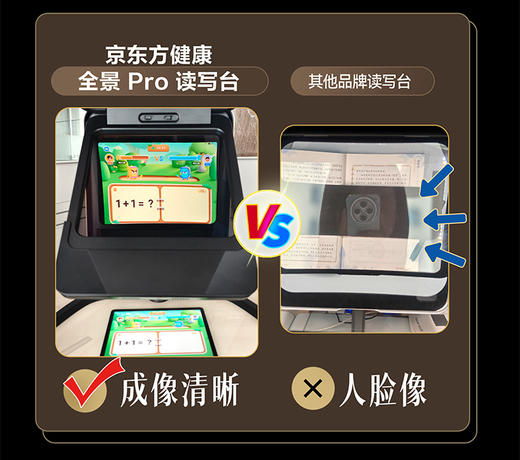 京东方健康全景pro读写台拉远3-8米【新品上市】 商品图2