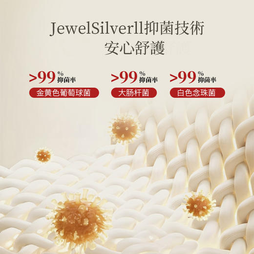 『专属』【超值！49.9元4瓶】澳洲Malory益生菌内衣洗衣液，2.0全新升级 天然成分 除菌率高达99% 商品图2