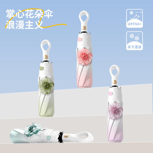 【分销】花觉16骨晴雨两用防晒伞，遇水成珠 高密度伞布，UPF50+ ，黑胶伞布 冰晶凉感降温层 商品图1