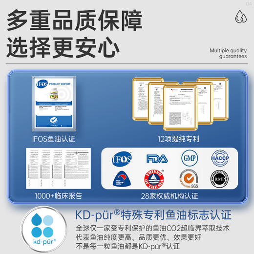 Vinsic OMEGA-3深海高纯鱼油 商品图4
