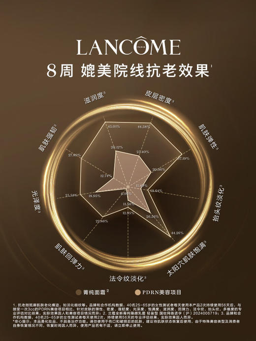 【专柜版】兰蔻菁纯臻颜精萃乳霜 商品图3