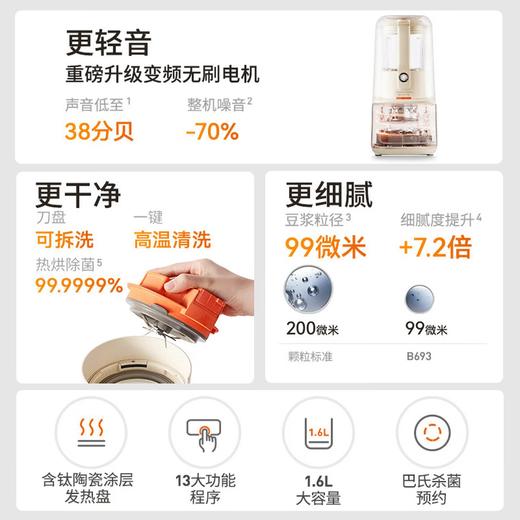 九阳变频轻音破壁机含钛刀盘可拆洗家用多功能料理机榨汁辅食豆浆 商品图2