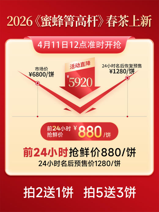 4.11日12点开抢；首年预售【蜜蜂箐高杆】藏茶人必藏 2026年春茶易武弯弓茶区蜜蜂箐高杆古树茶饼357g 商品图1