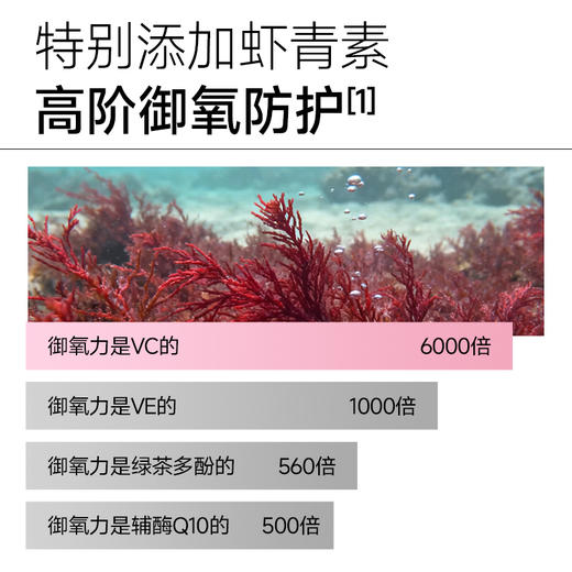 ⁵【蔓越莓益生元】粉剂 蔓越莓+虾青素+益生元 一盒7袋 每日博士（效期至2027-03-12） YY05-SA 商品图3