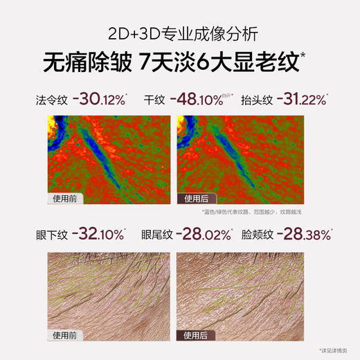 【重磅新品】欧诗漫光玛吉水乳次抛美白特证紧致抗皱淡纹嫩白 商品图1