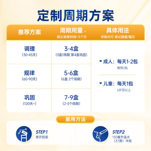 LifesFlora  舒伯特 金护卫益生菌养胃粉 28条/盒 商品图3