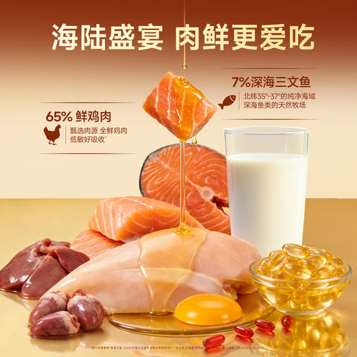 【买一赠一】【厚乳鱼油烘焙猫粮】72%高肉含量 16重美毛养料 专利美毛益生菌  21天助力毛发靓毛少掉毛 蛋黄 鱼油 磷虾油 全脂羊乳粉 全脂牛乳粉 商品图4