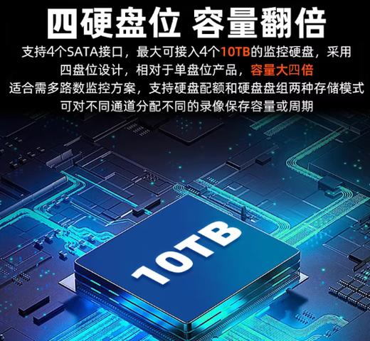 【MMK】海康威视HIKVISION网络硬盘录像机16路DS-7916N-R4 商品图2
