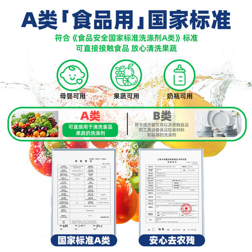比利时ECOVER天然果蔬餐具清洗剂洗碗液  A 类食品级 高效去农残  冷水去油 轻松瓦解重油污 商品图3