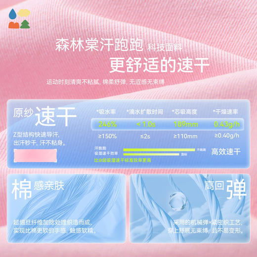 【汗跑跑运动速干短裙】森林棠25夏款女童透气排汗运动速干短裙A字裙41122515 商品图3