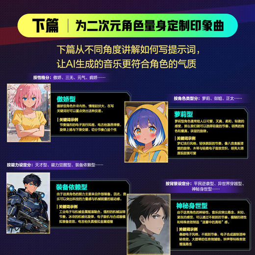打造自己的OC印象曲 二次元音乐AI创作教程 AI音乐创作二次元动漫游戏音乐AI编曲*基础Suno音乐制作教程歌词创作 商品图2