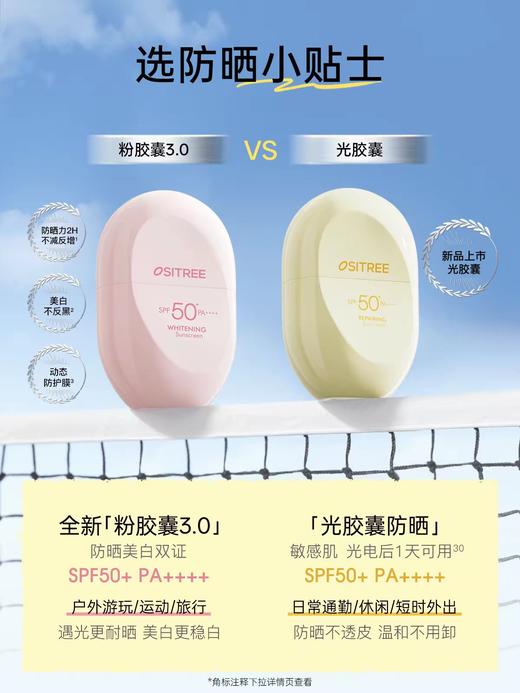 柳丝木水润轻透蓓护/御光美白防晒乳spf50+pa++++  60+10g 商品图3