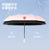 【分销】花觉16骨晴雨两用防晒伞，遇水成珠 高密度伞布，UPF50+ ，黑胶伞布 冰晶凉感降温层 商品缩略图3