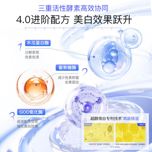舒客 专研美白酵素牙膏（星沙樱花）120g*3 SK0008 商品图3