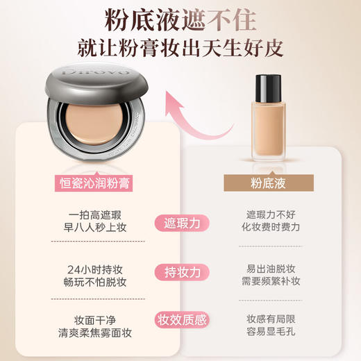 蒂洛薇恒瓷沁润粉膏 商品图3