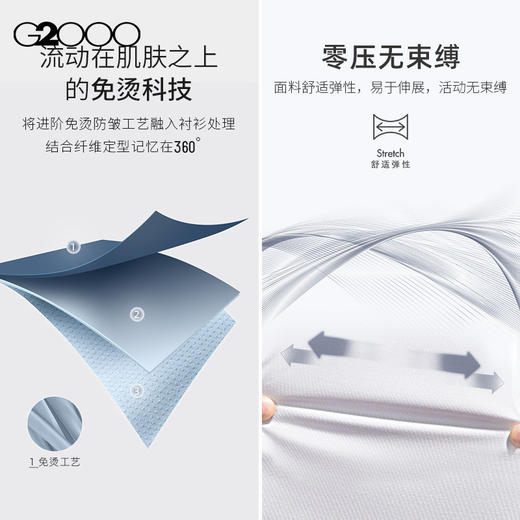 G2000男装SS26【三防科技\免烫】商务通勤正装长袖衬衫61123902 商品图2