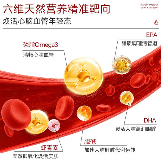 Vinsic磷虾油 商品图2