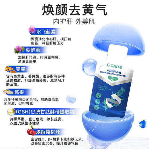 美国原装进口GNITE净肝饮 商品图2