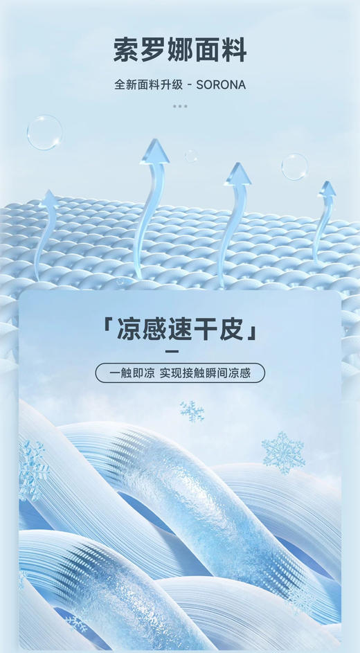 薛之谦的潮牌dsp* 纯元，前后发光纸袋人图案logo，男女同款，宽松 凉感棉 短袖～ 商品图3