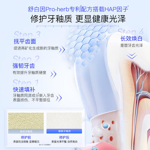 舒客 专研美白酵素牙膏（星沙樱花）120g*3 SK0008 商品图5