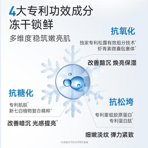 【冻干锁鲜】膜法世家青春焕亮紧致三效冻干面膜5片装 商品图2