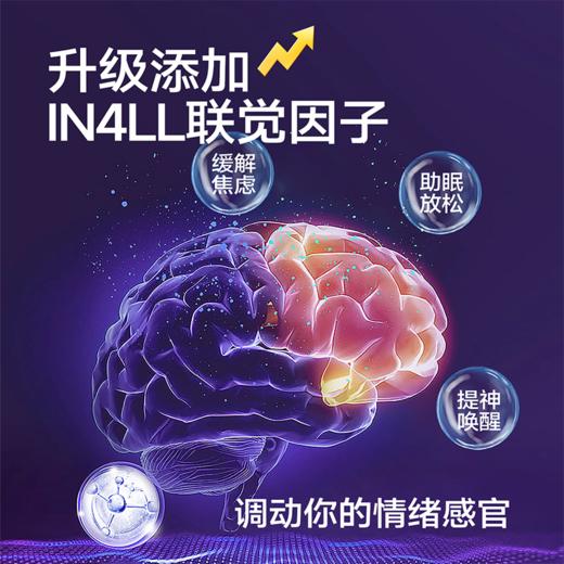 【乐乐桉地板清洁剂】 一瓶多用！清洁卫生，家庭必备❗️ 商品图1