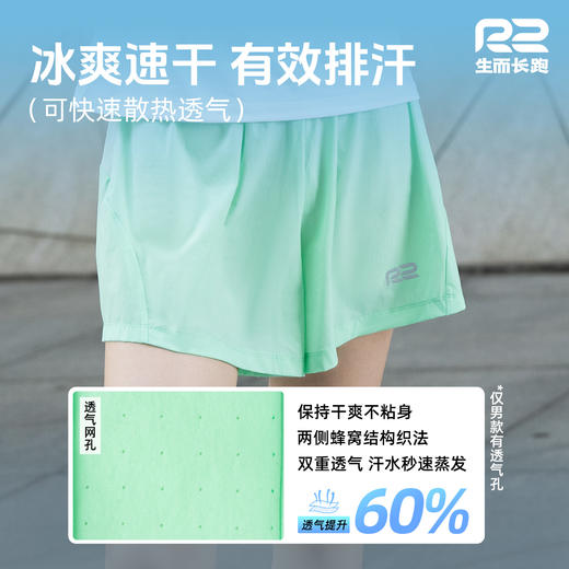 R2运动短裤马拉松专用训练男女三分裤透气速干跑步健身可放手机 商品图1