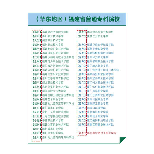 《中国大学分布地图-本科院校+专科院校》 商品图5