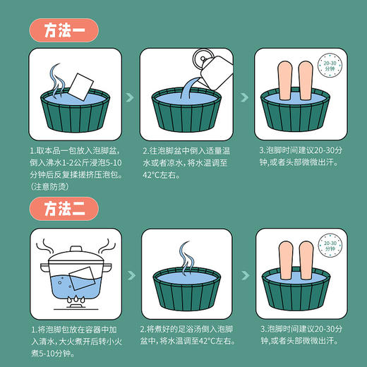 【8大选材】绿圣源 艾竹盐泡脚包 1200g/袋 轻松泡脚怡然感受 商品图1