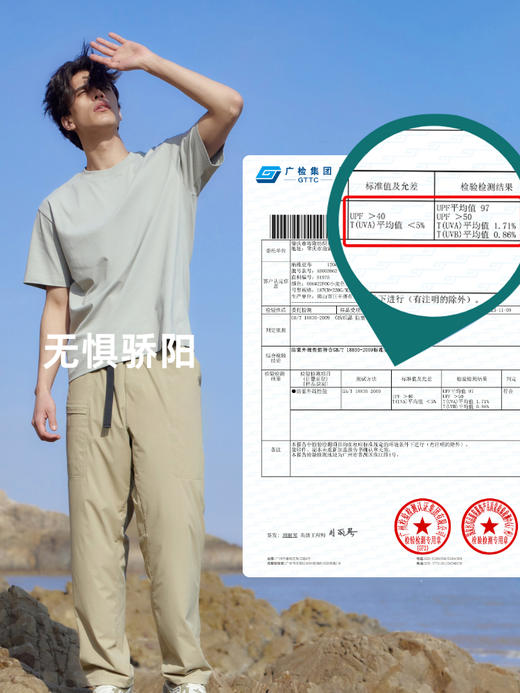 【夏日男装  吸湿透气无惧暴汗 】抗菌防臭 干爽舒适  潮男型男必备单品 商品图2