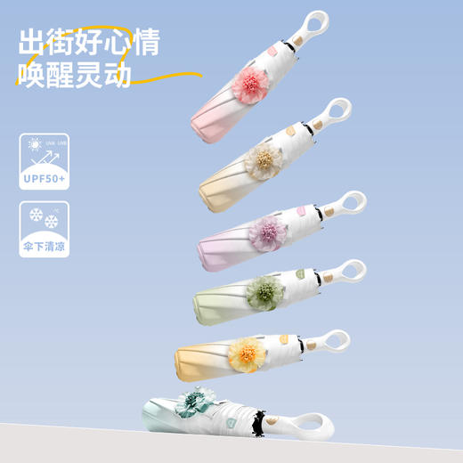 【分销】花觉16骨晴雨两用防晒伞，遇水成珠 高密度伞布，UPF50+ ，黑胶伞布 冰晶凉感降温层 商品图2