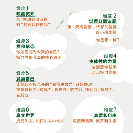分离的勇气：告别后抵达自我的完整 告别pua书籍煤气灯效应冷暴力分手心理学书籍创伤与解离活出自我觉醒个人成长 商品图2