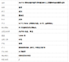 【天然正品】A货翡翠AU750双色金镶钻镶天然细腻冰种长方型墨绿色宽版墨翠戒指22号（戒圈可改）030425AH102 商品缩略图9