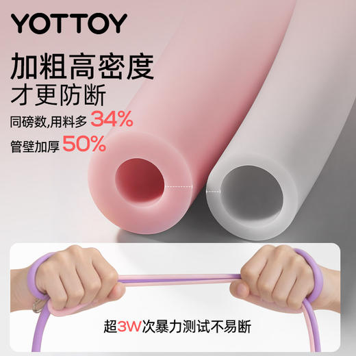 【官方直发】YOTTOY拉力绳练背挂门高位下拉训练器弹力带弹力绳开肩健身运动框 商品图3