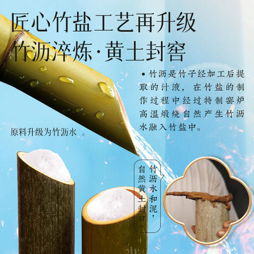 【鲜咸有度】中汉味霸 轻衡竹盐复合调味料 260克/袋 轻衡竹盐不减味 商品图1