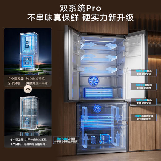【新品上市】TCL大无界510L法式多门冰箱双系统Pro双净味594mm超薄零嵌冰箱R510T9-DQS 商品图3